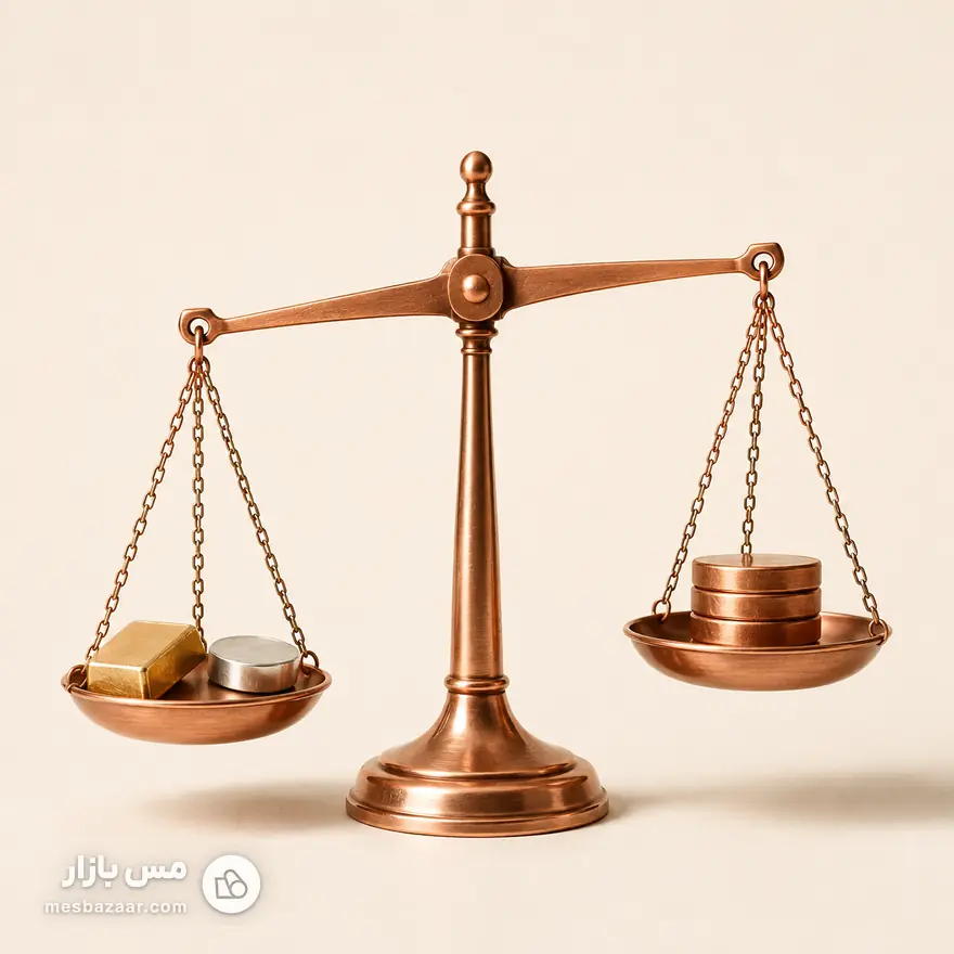 ترازوی دوکفهای از مس صیقلی؛ در یک کفه چند دیسک مسی و در کفهٔ دیگر یک شمش طلایی و یک دیسک نقرهای — نماد مقایسهٔ ارزش مس با طلا و نقره